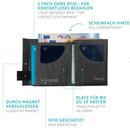 RFID Kartenetui - Just Black