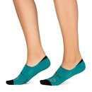 Socken Skulls No Show