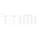 Padding-BH mit B&uuml;gel