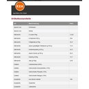 BLITZGSCHEIT nussig 100g Bio-Studentenfutter