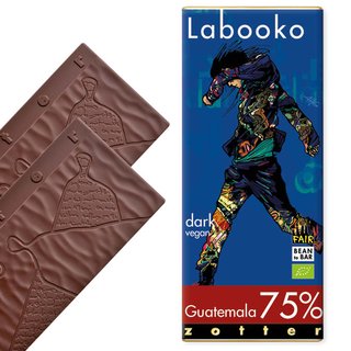 Labooko - 75% Guatemala
